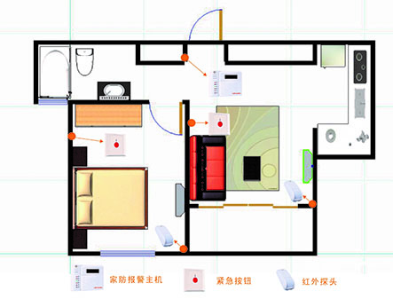 入侵報警係統及功能的介紹